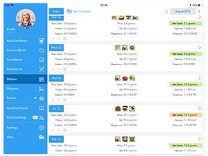 Keto Meal Plan Near Me